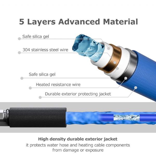 Manguera de agua caliente - 71A11D