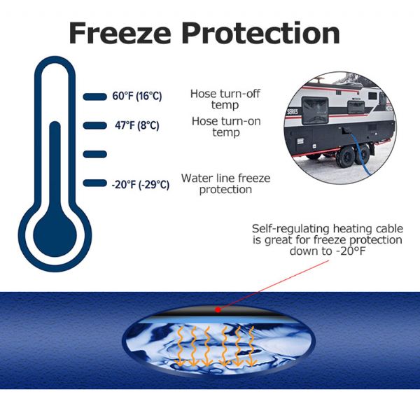 Manguera de agua caliente - 71A11D