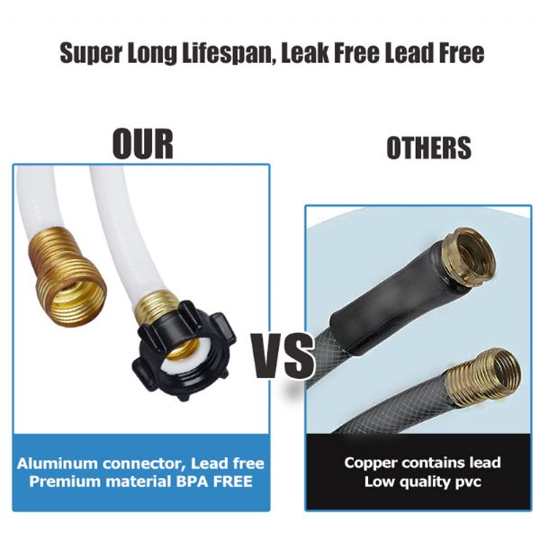 Manguera de agua - 71C13C