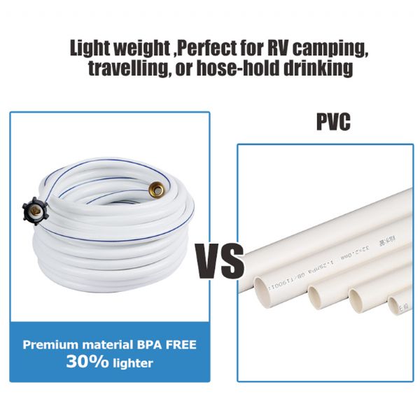 Manguera de agua - 71C13C