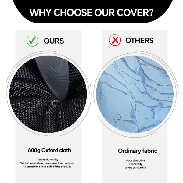 Protector impermeable para cubierta de rueda - 90B11A