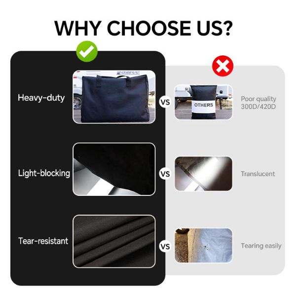 Cubierta protectora para llantas de vehículos recreativos - 90B11N