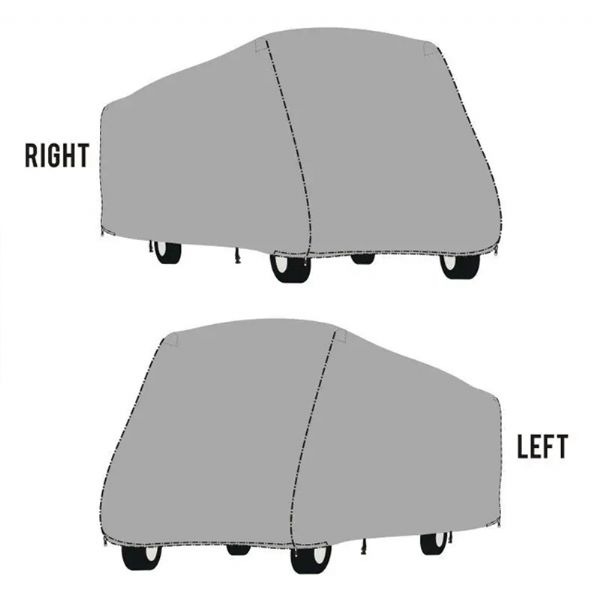 Cubierta Clase B - 90B02A