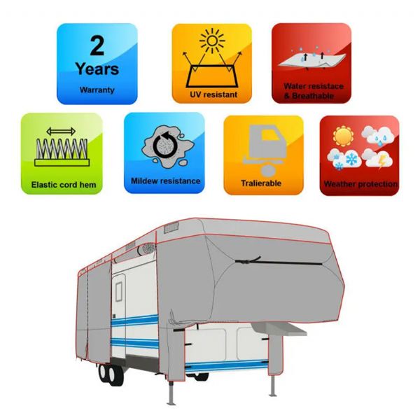 Cubierta para 5 ruedas - 90B04A