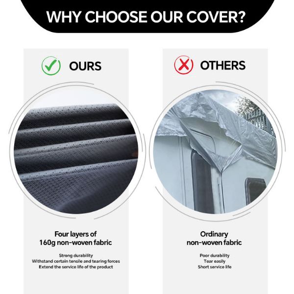 Cubierta para caravanas - 90B06F