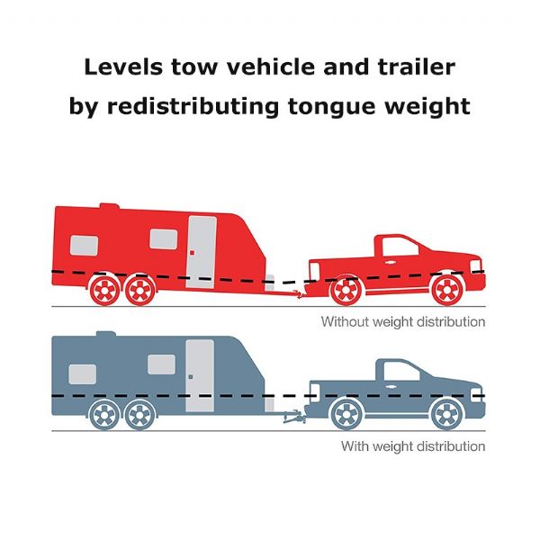 Enganche de distribución de peso de alta calidad - 70L06G
