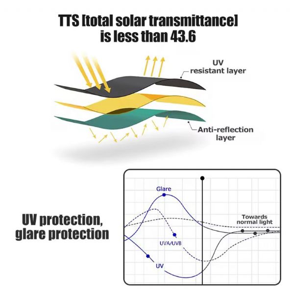 Ventana corredera doble - 71C48X