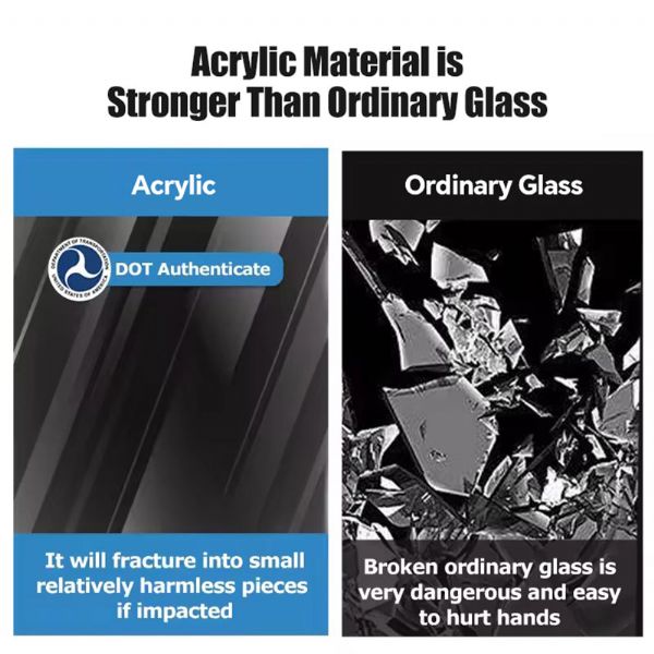 Ventana de Visión Integral - 71C54A