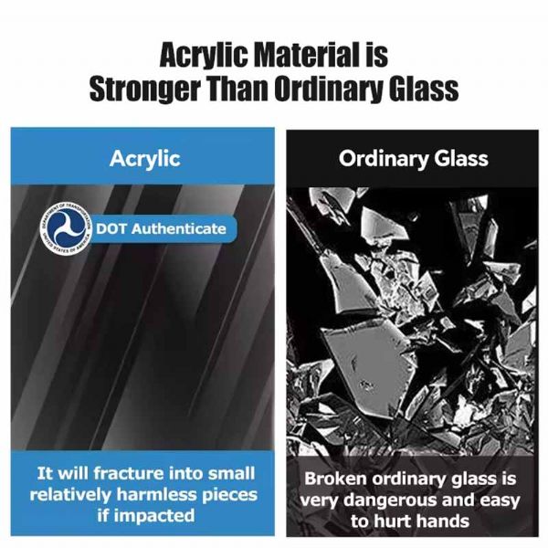 Ventana Acrílica con Bisagras RV (Formación Integrada) - 71C55A