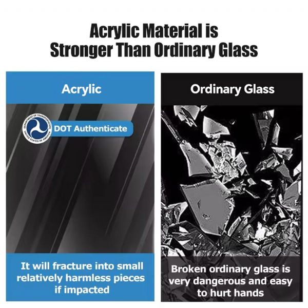 Ventana abatible acrílica RV (Empalme) - 71C56A